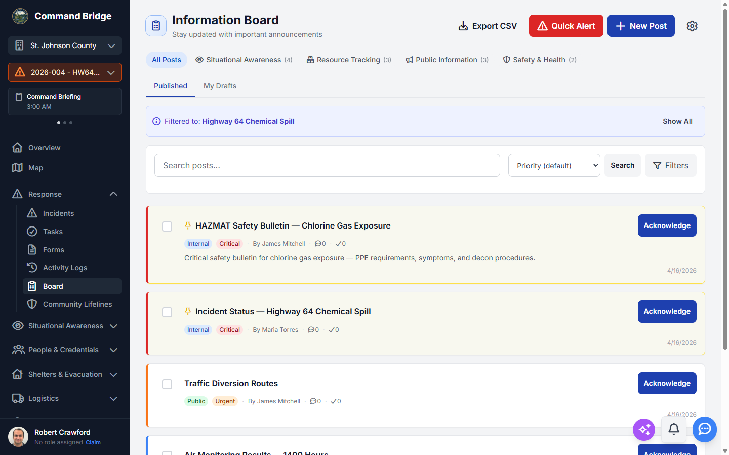 Command post information board with priority alerts and acknowledgement tracking