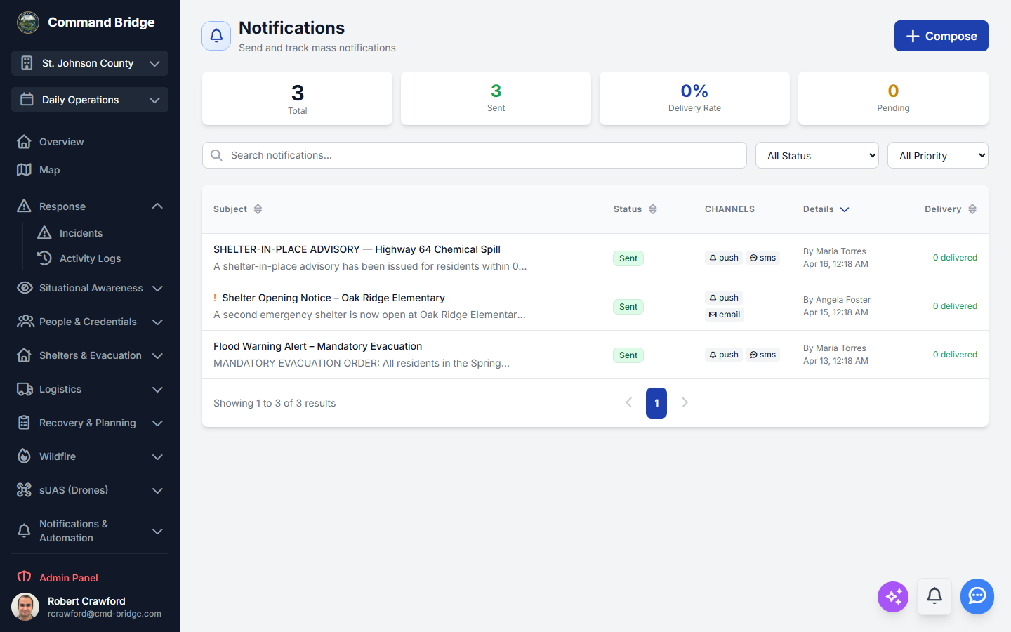 Multi-channel mass notification system with delivery tracking