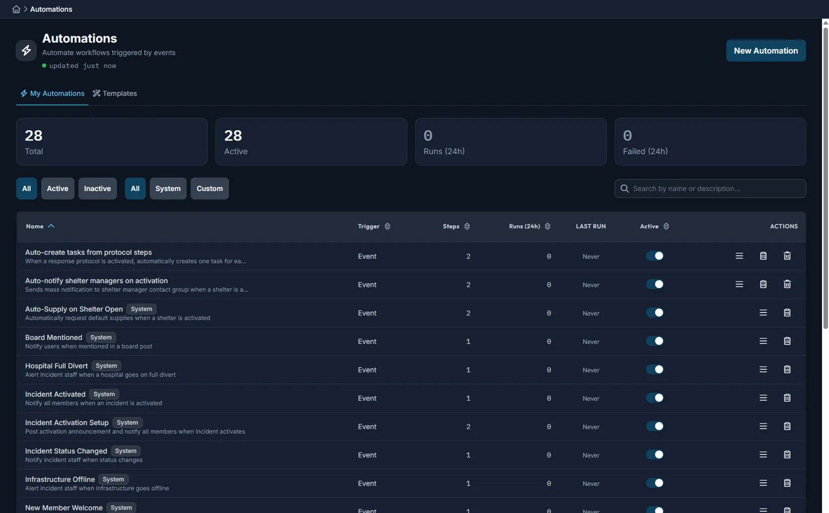 Command Bridge automation workflows with triggers and actions