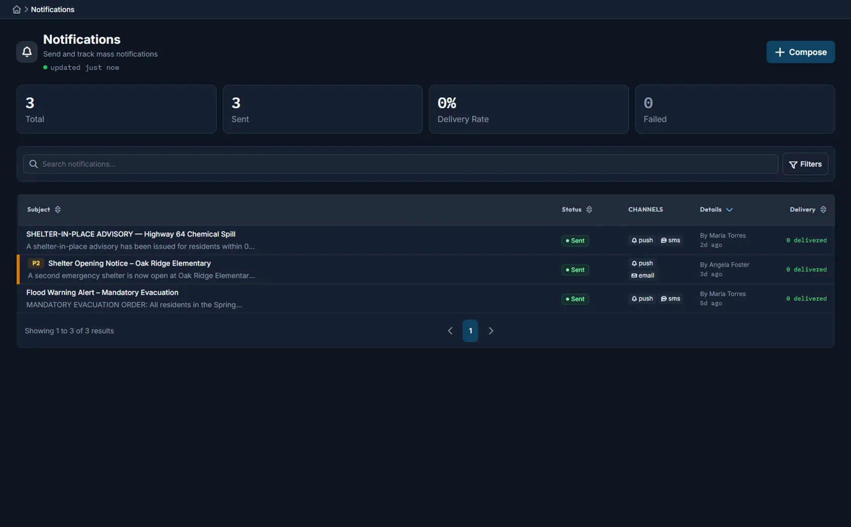 Command Bridge multi-channel public notifications