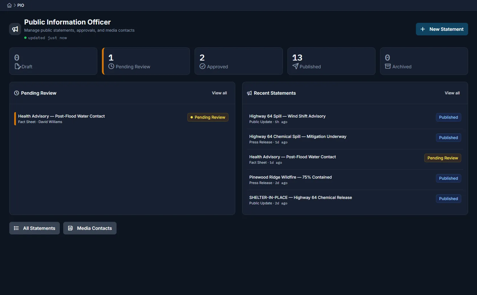 Command Bridge public information officer dashboard with published statements and media contacts