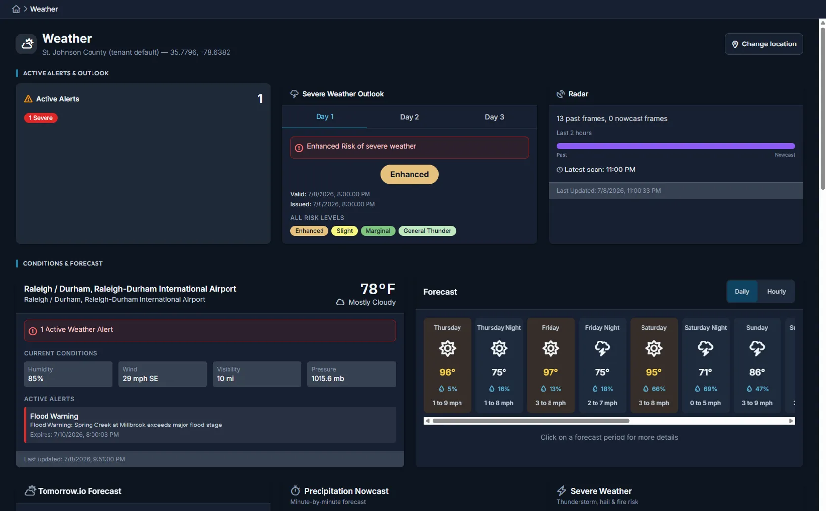 Command Bridge weather intelligence dashboard