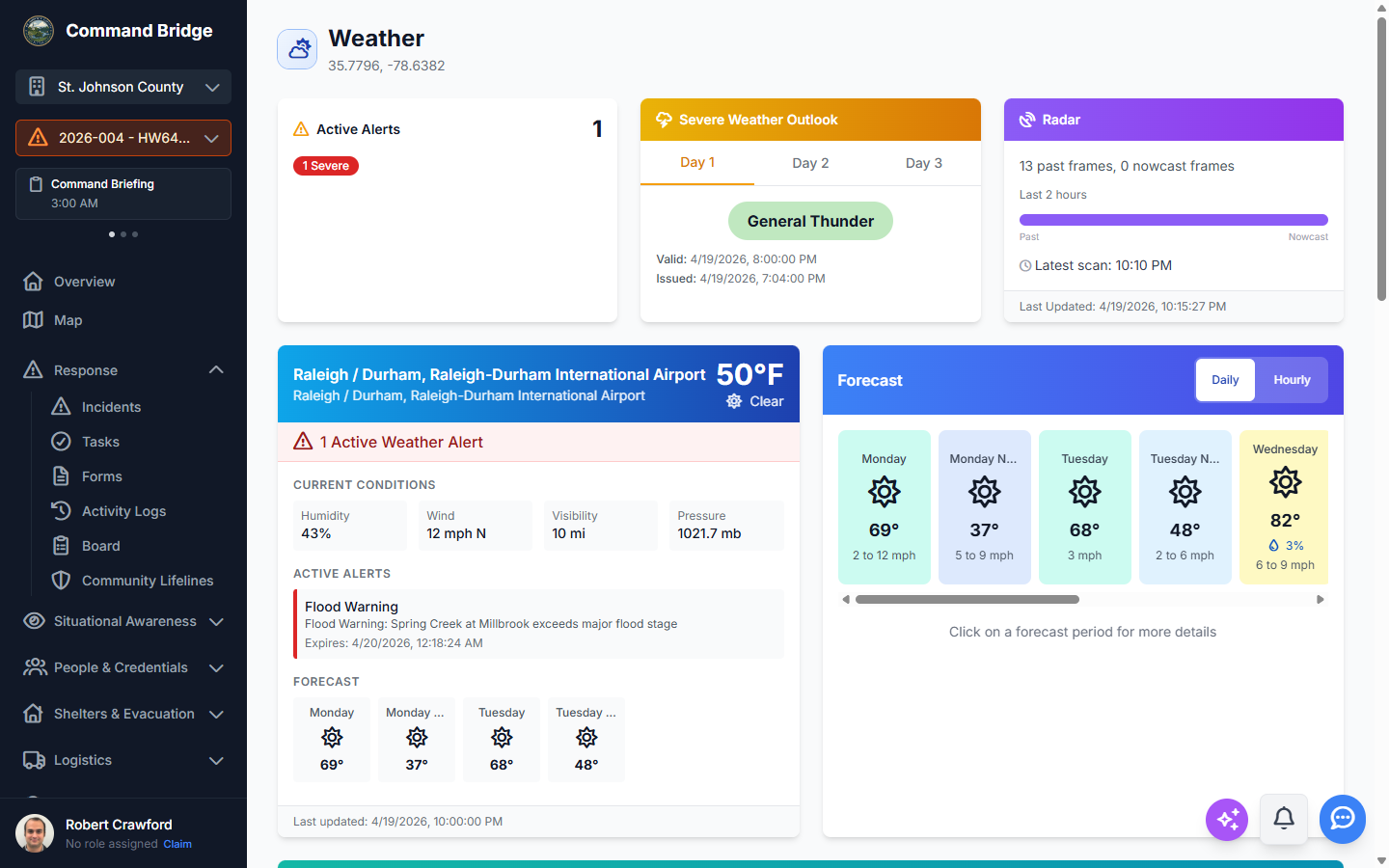 Command Bridge weather dashboard showing active alerts, radar, severe weather outlook, and forecast data
